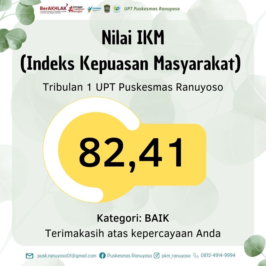 NILAI IKM TRIBULAN I TAHUN 2023
